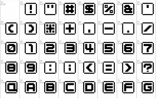 KEYmode Alphabet Font