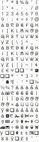 Middlecase Font