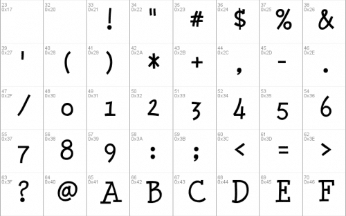 Minya Nouvelle Font