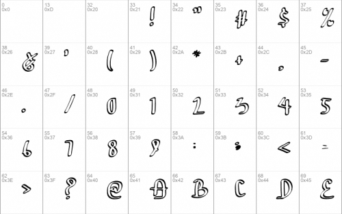 Monkey d Cartoon Font