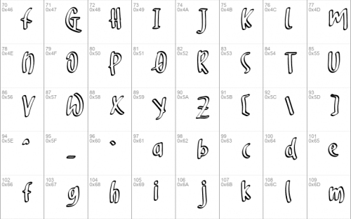Monkey d Cartoon Font