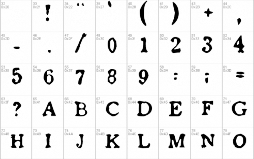 Old Newspaper Font