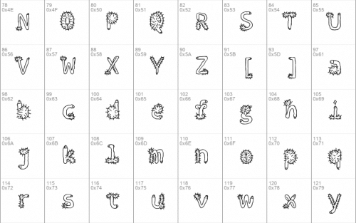 Penis Typography Regular Font