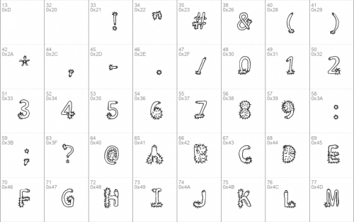 Penis Typography Regular Font