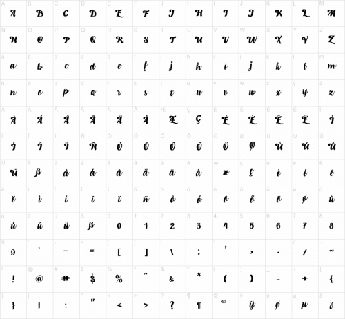 Piambis Sharp open type font