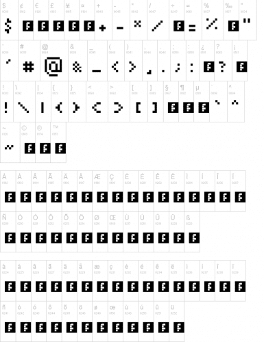 Pixelated Font