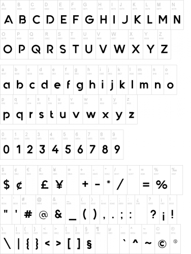 Quantify v Typeface