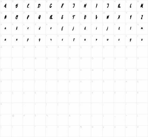 Rissa Brush Font