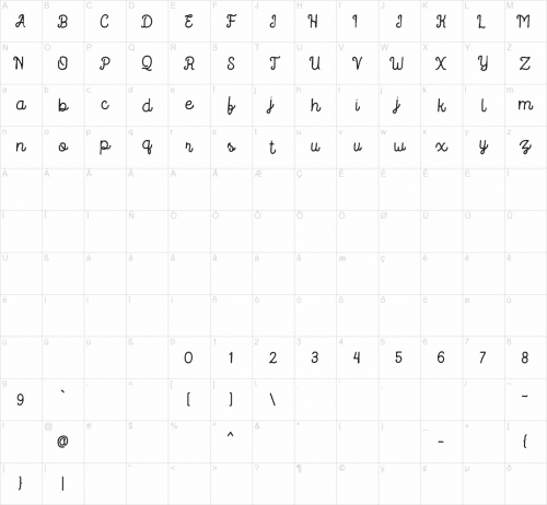 Routerline Typeface