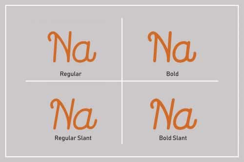 Routerline Typeface