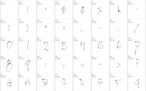 Second Lyrics Font