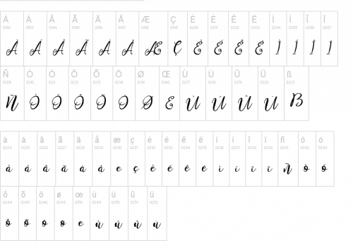 Stella Wilson Font