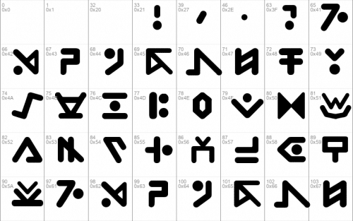 Tatangul Digital Font