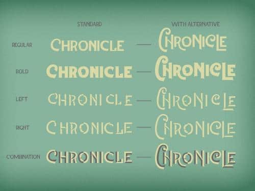 The Chronicle Layered Font