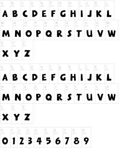 The Minion Font