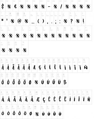 Twisted System Font