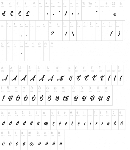 Yakuza Lobster Font